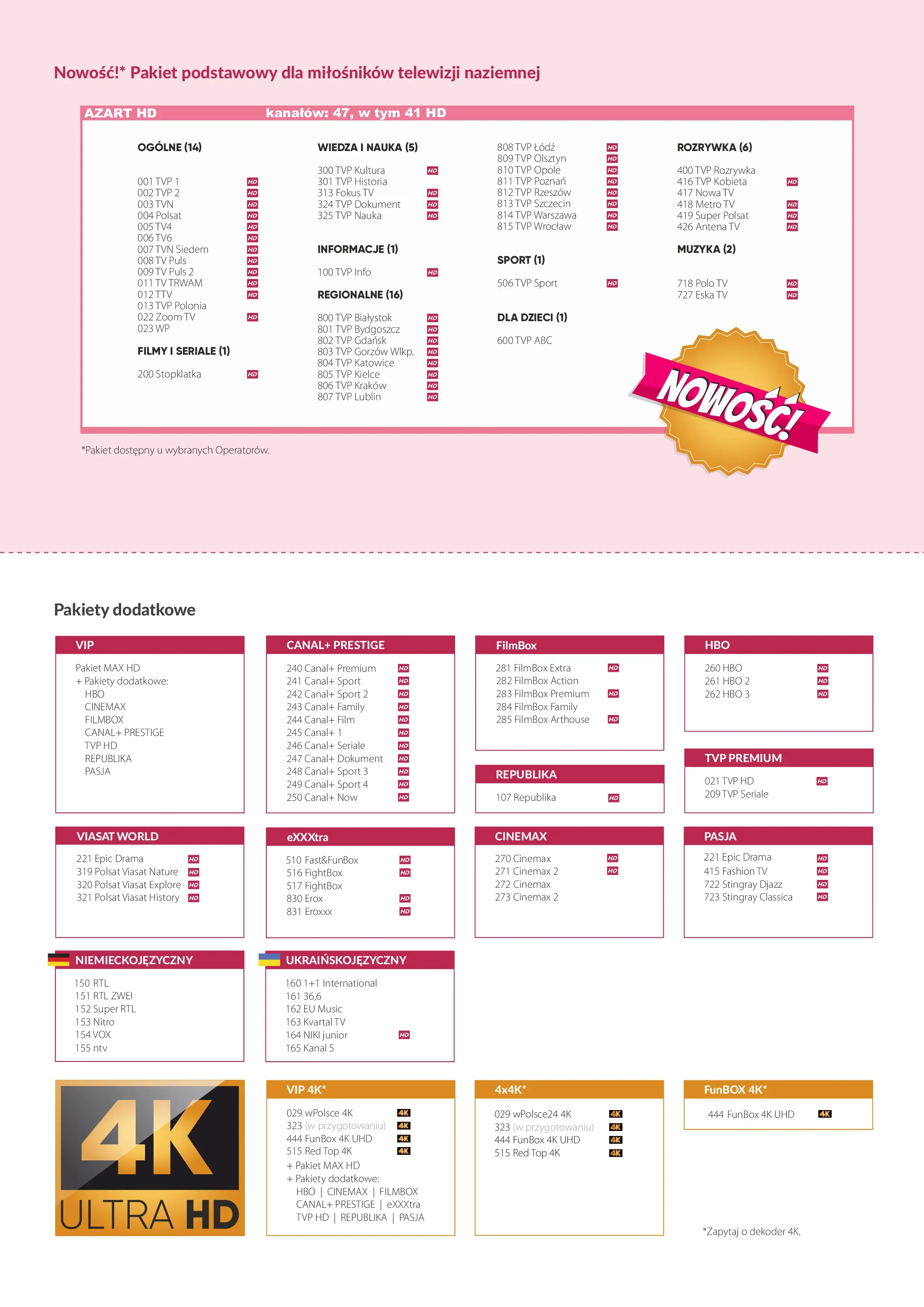 Oferta telewizji Ovigo strona 2